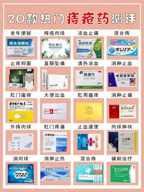 有痔疮去药店买什么药-买痔疮药到药店