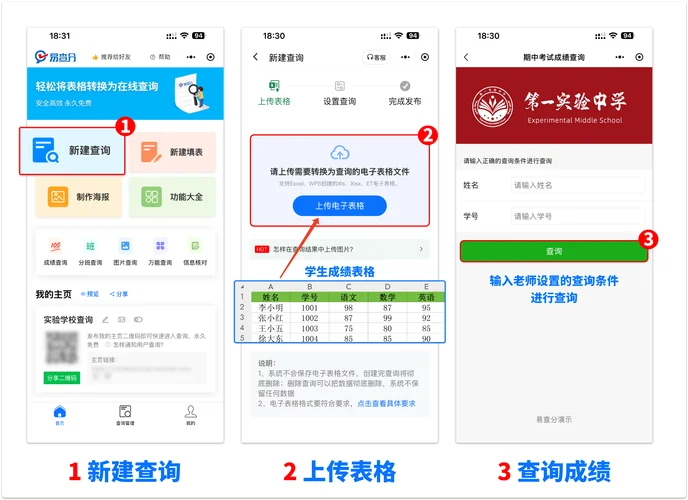 小学三年级如何抓成绩_2