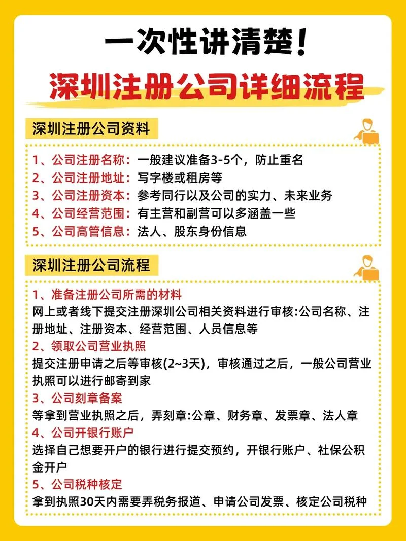 如何查公司注册地址_1