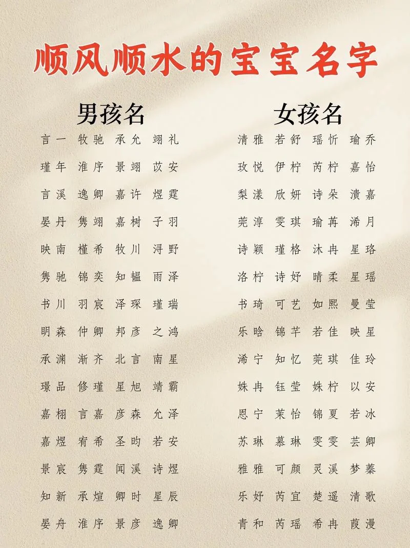 给宝宝起名教程_1