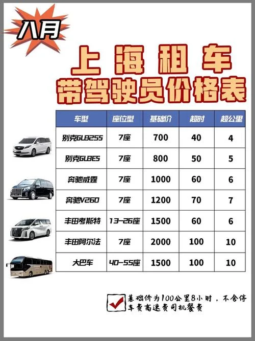 租车一公里大概多少钱_1