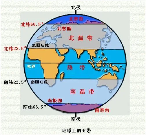 经度地带性又叫什么_1