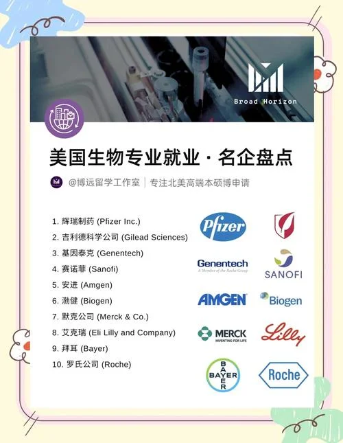 派特生物公司的介绍-派特生物公司介绍 派特生物公司的介绍-派特生物公司介绍