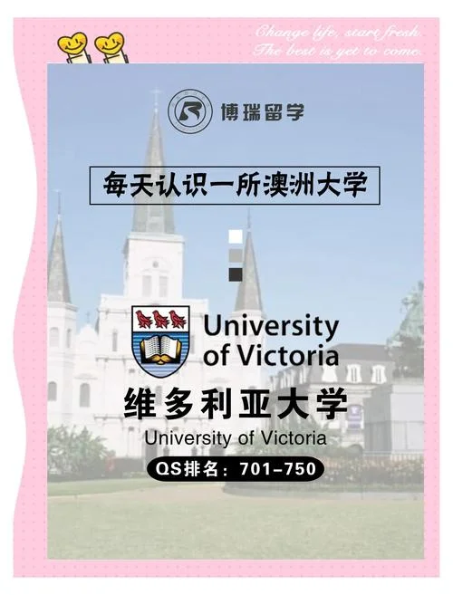 维多利亚大学在澳大利亚排名_2