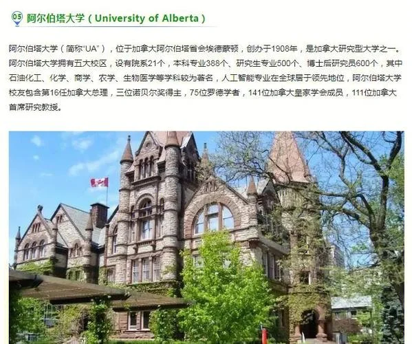 加拿大留学容易吗-加拿大留学难吗