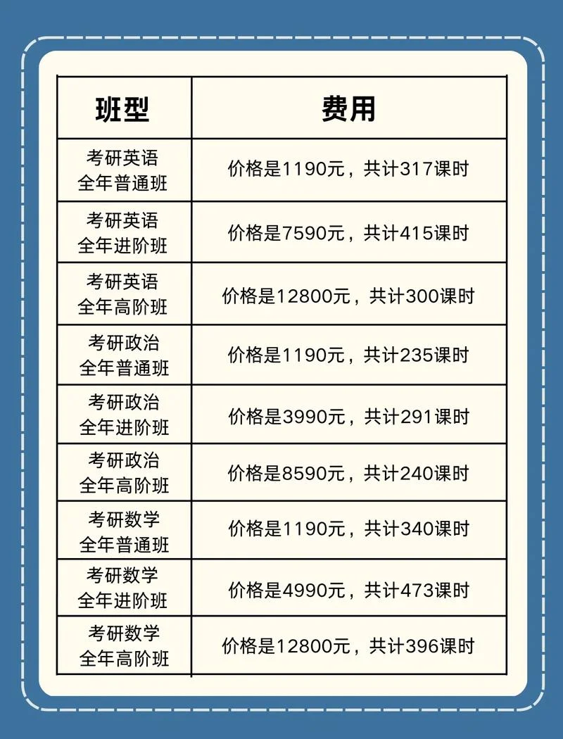 考研政治培训大课讲师待遇-考研政治名师薪资