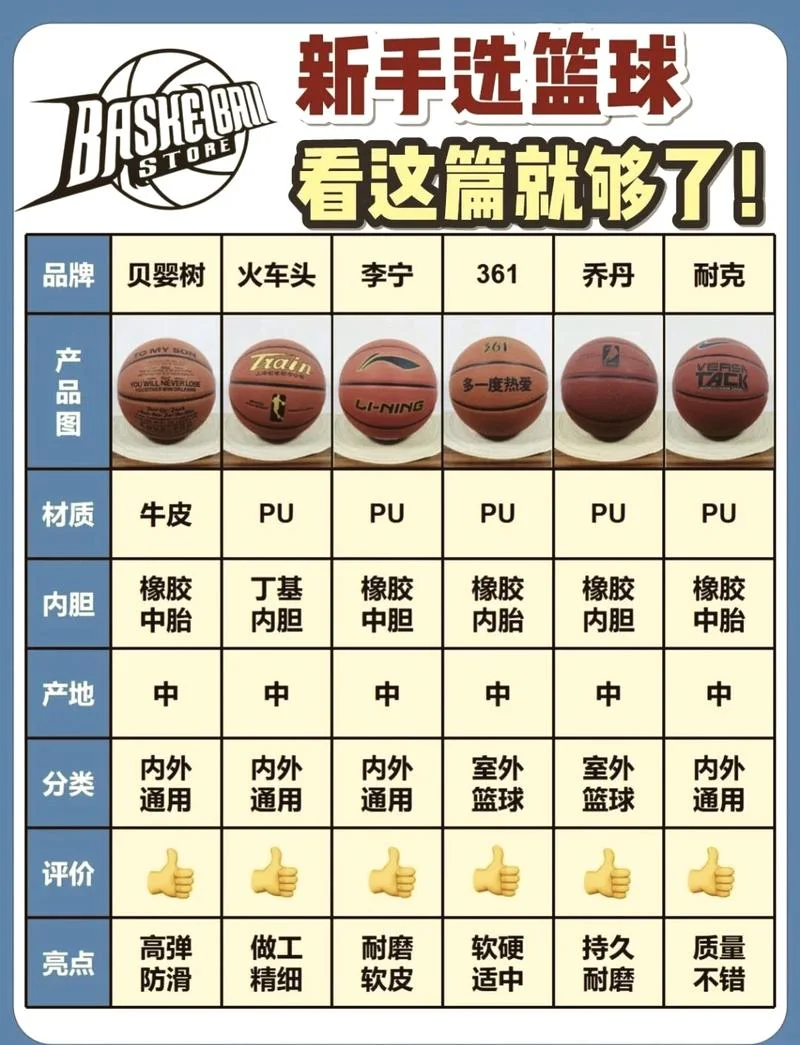 哪个运动品牌性价比最高_1