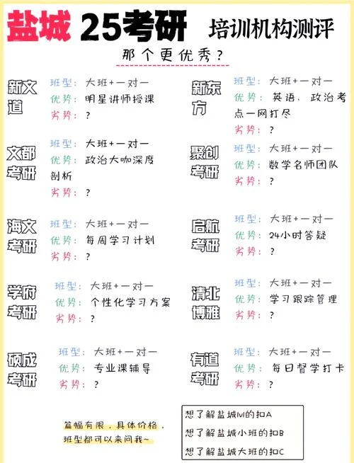 2022考研历年报考人数_2