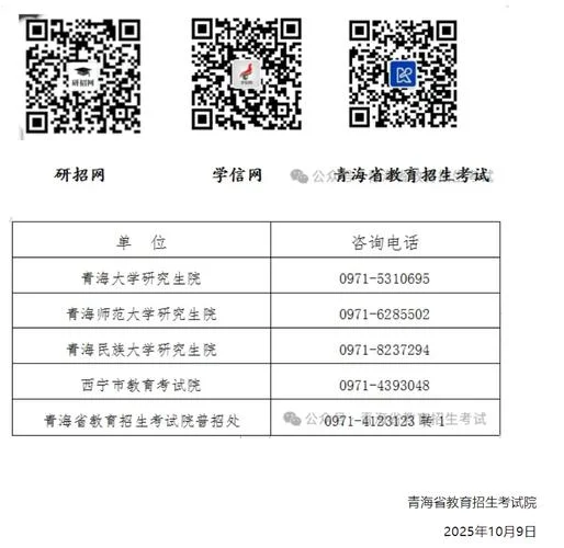 研究生报考信息查询_2