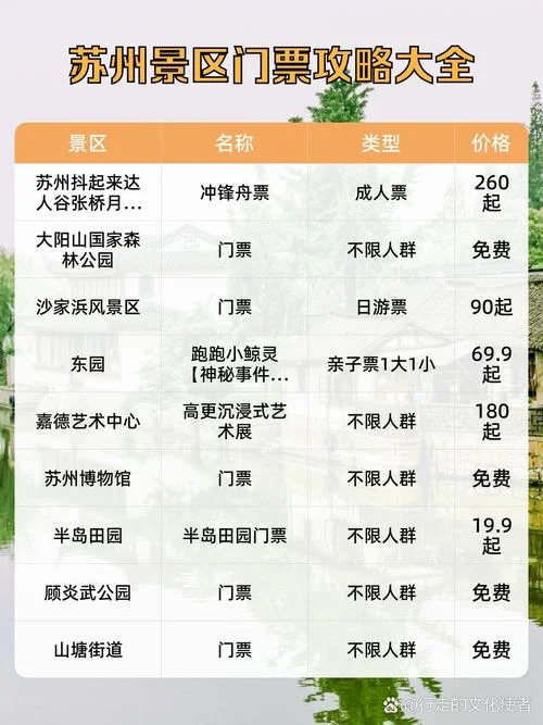 网上购景点门票-网上购景点门票