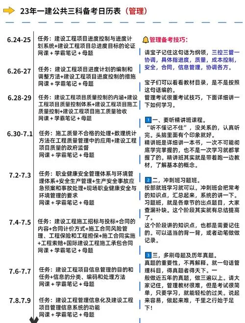 一建四科总分各多少分-一建四科满分