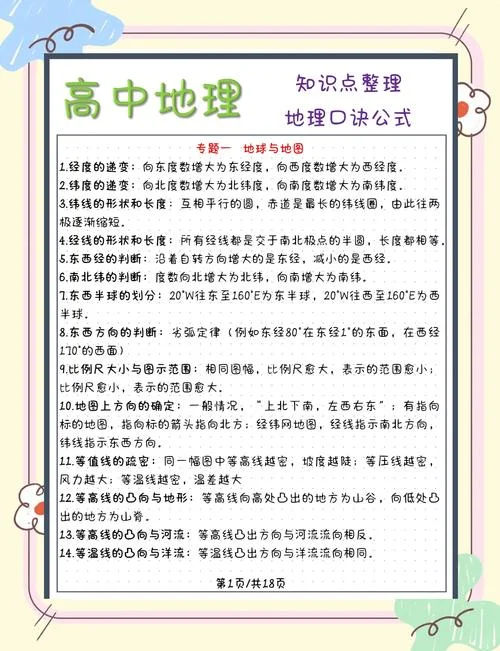如何学习地理成绩提升_1