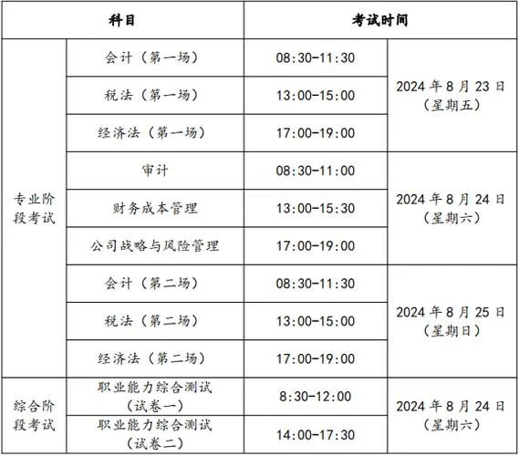 2019cpa成绩什么时候出_1