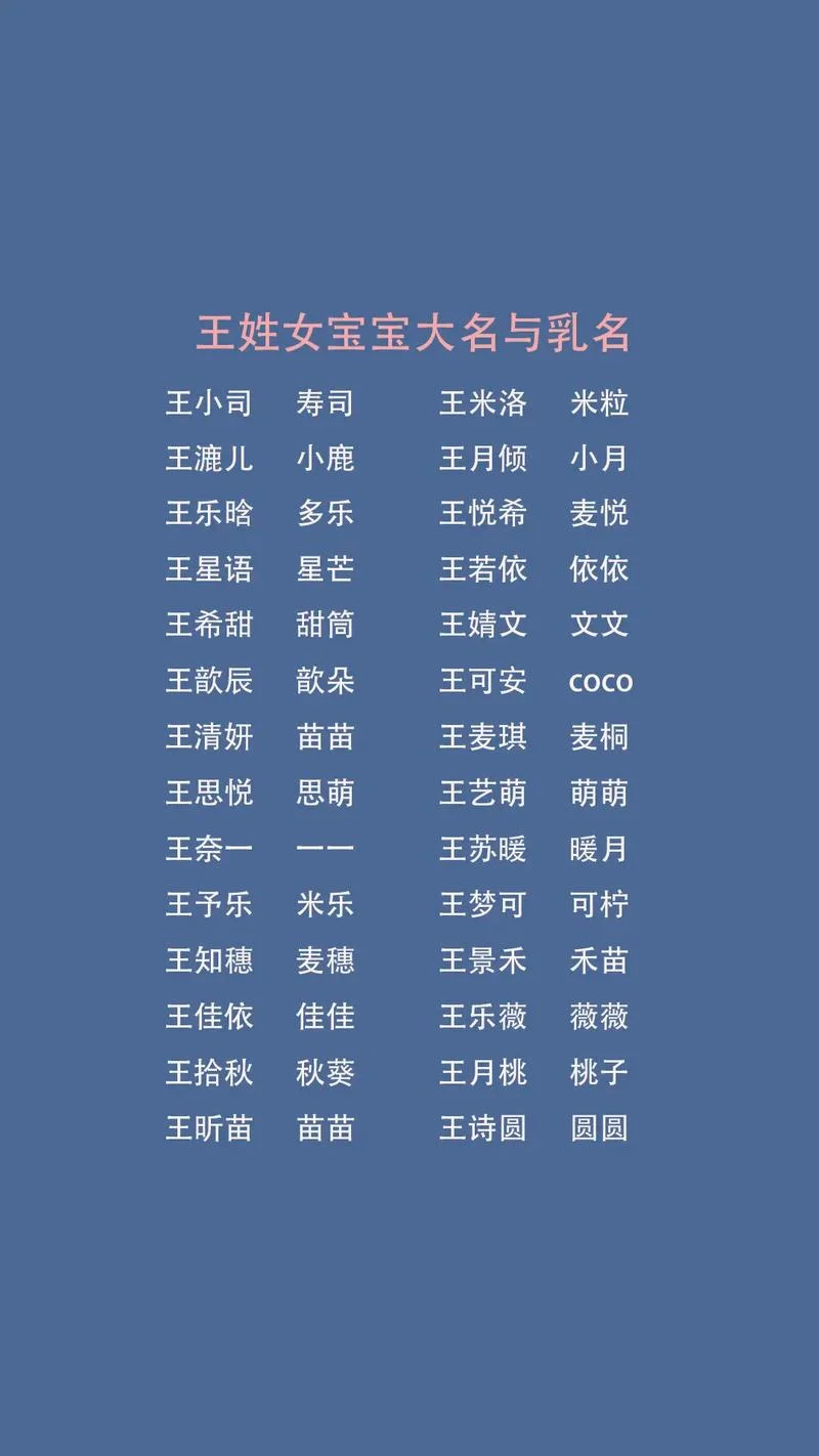 姓魏的女宝宝起名_1