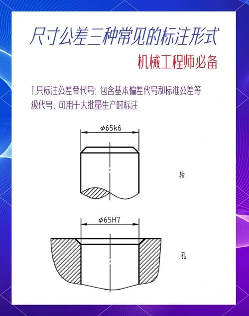 什么是几何公差_1