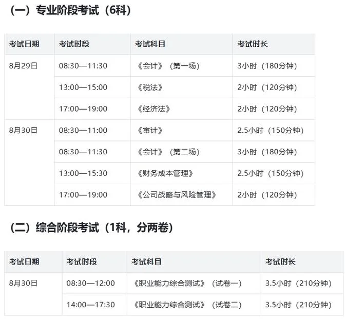 注册会计师查询成绩时间_2