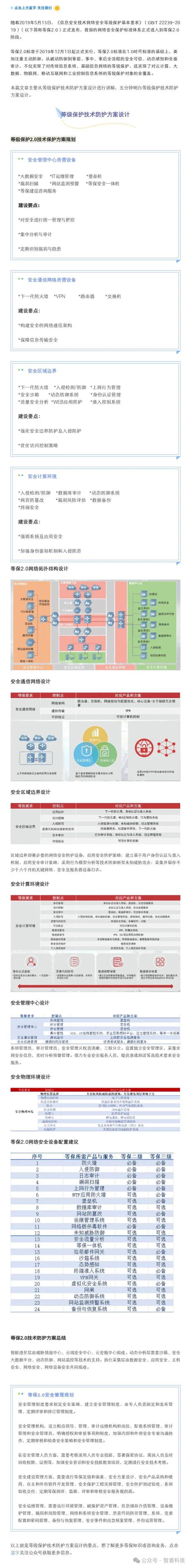 二级等保测评要求_1