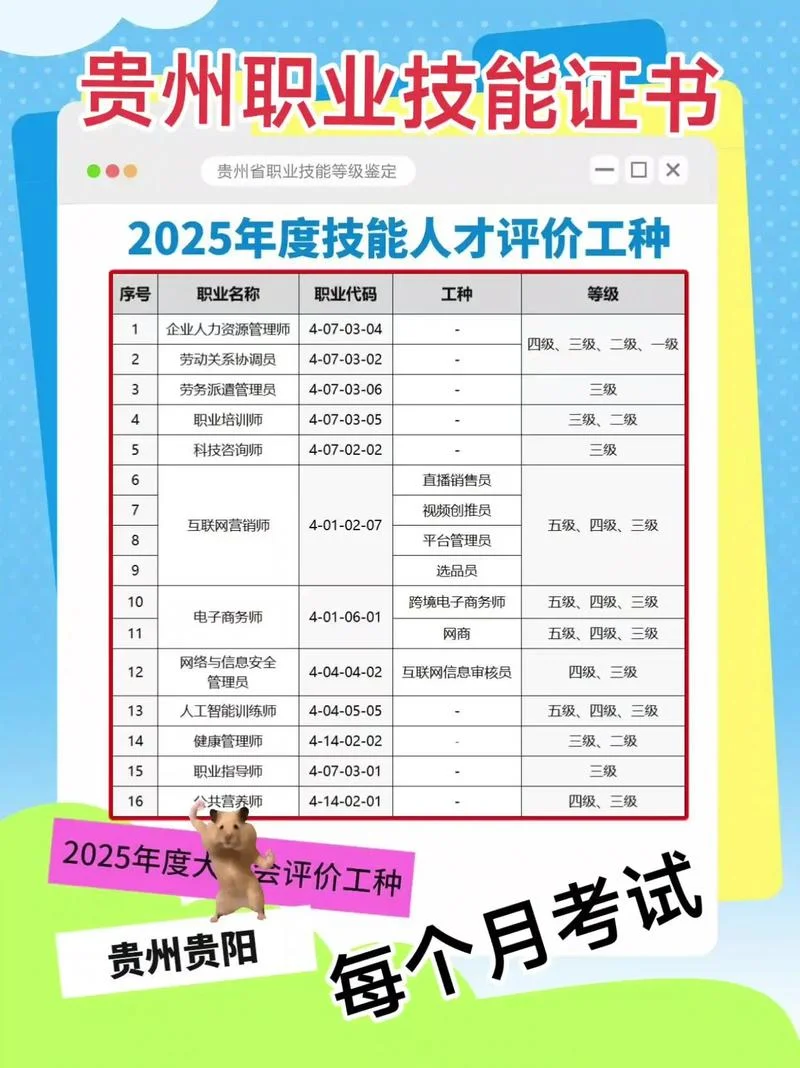 贵州人员证书查询-贵州人员证书查询