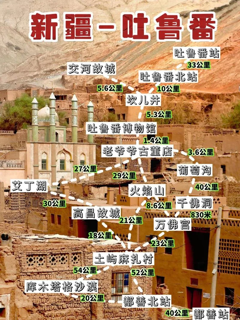 吐鲁番二日游经典路线_1
