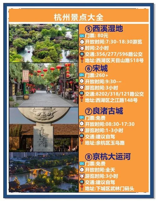 杭州市旅游攻略_1