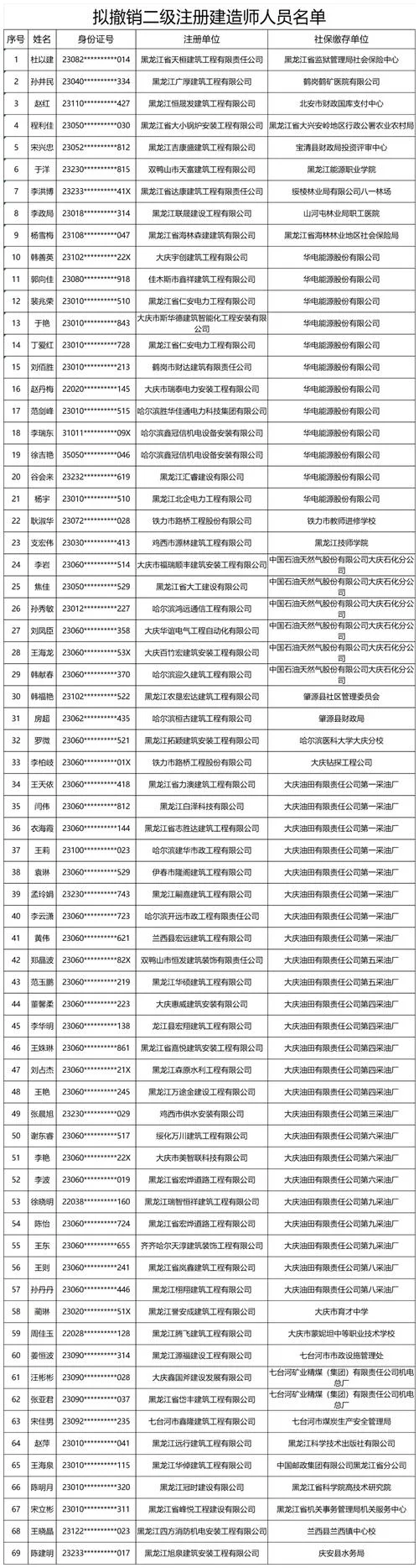 上海二级建造师查询-