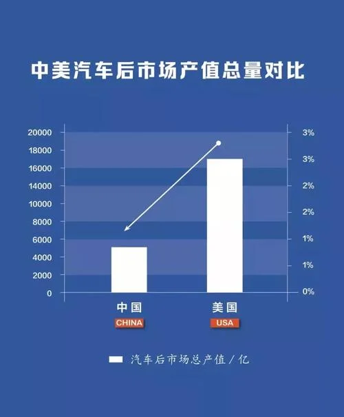 公司的产值在哪里查_1