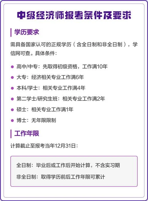 中级经济师审核报考_2