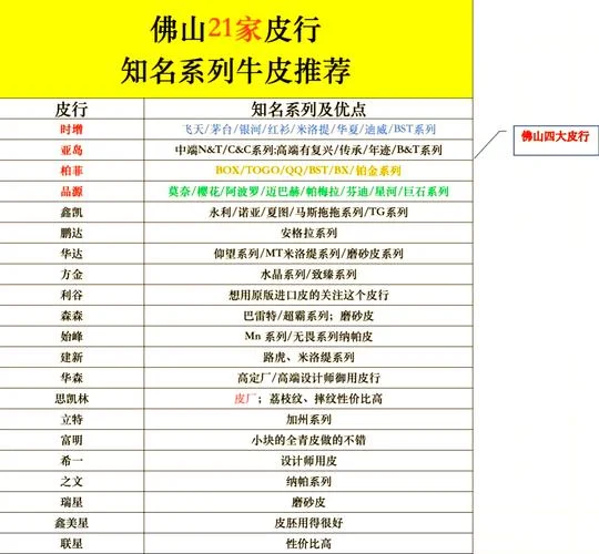真牛皮价格多少一平方_2