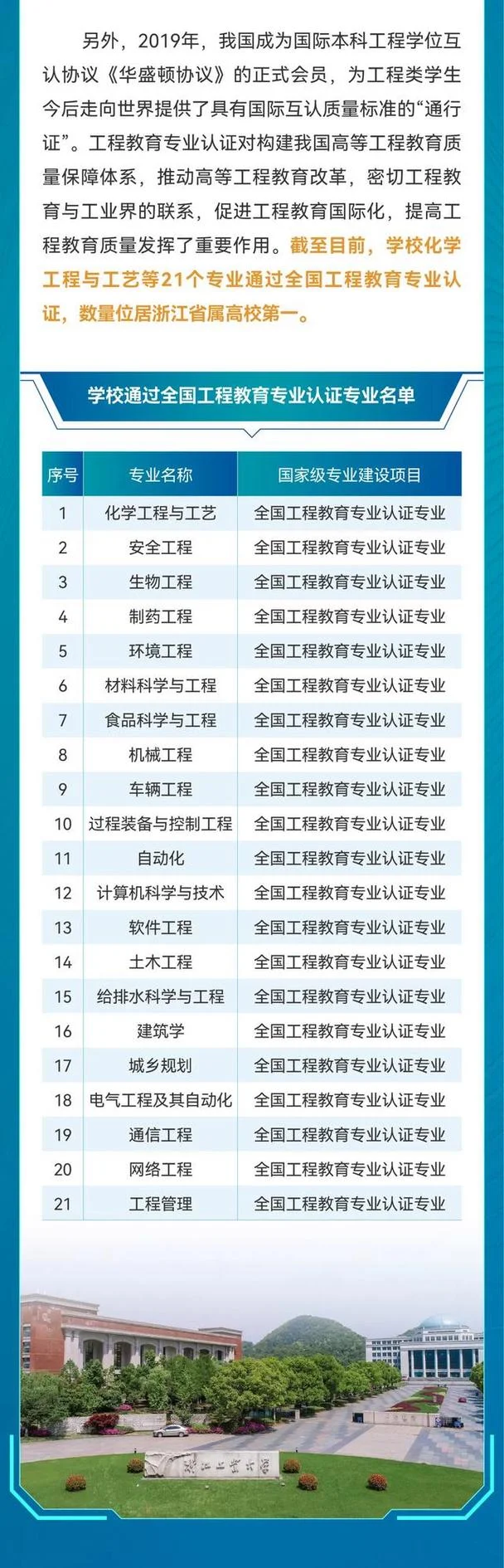 浙江工业大学招生网_1
