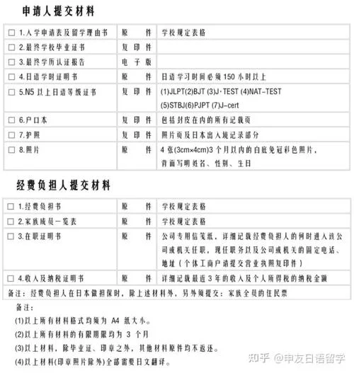 怎样申请留学学校_2