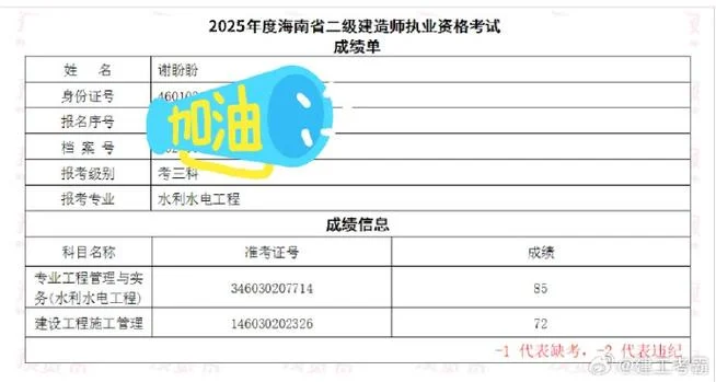 二建总分数及及格线_1