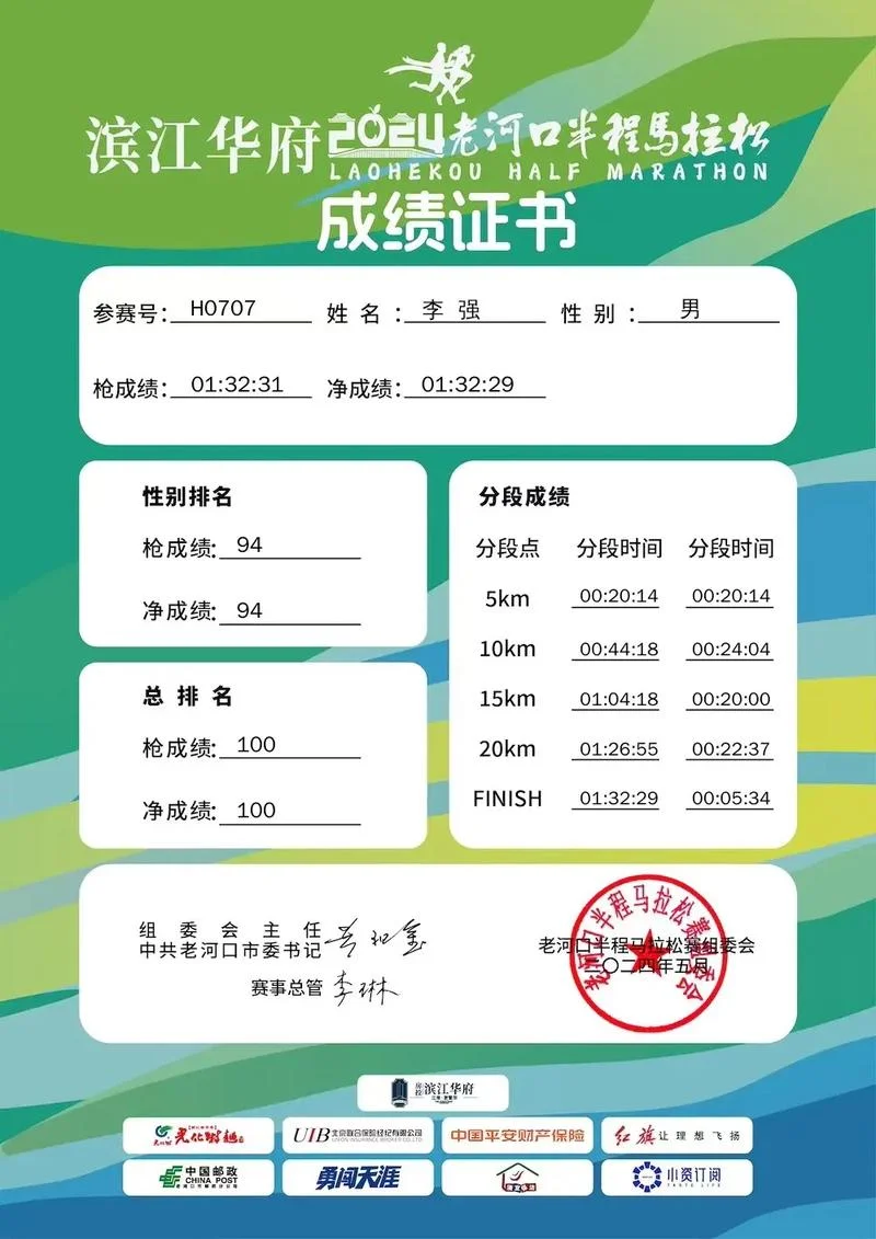 半程马拉松成绩标准_2