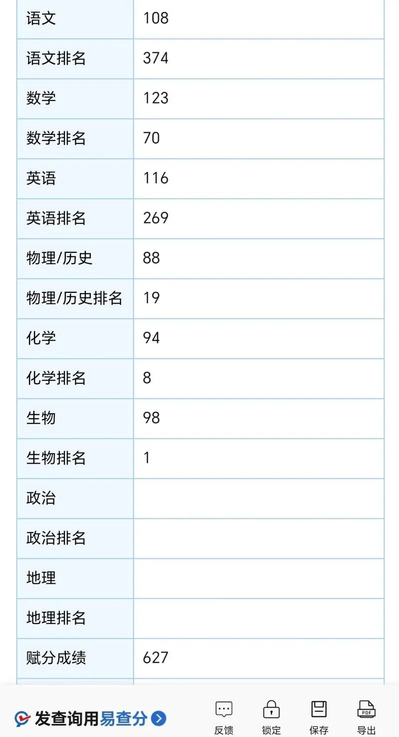 高三一模成绩查询_2