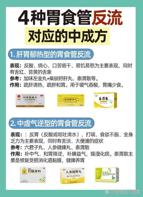 食道反流买什么药_1
