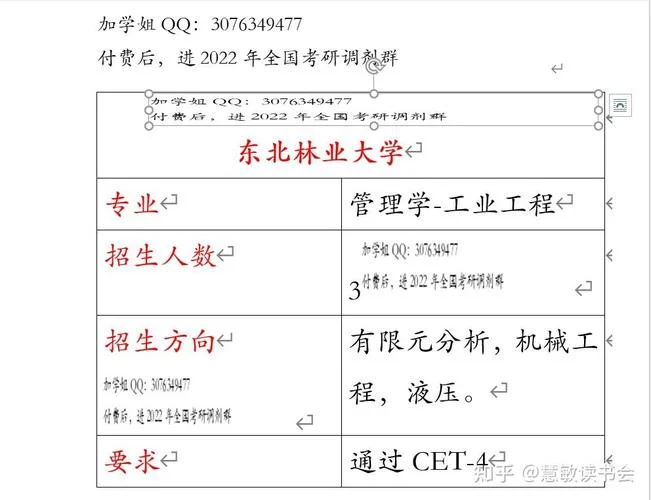 啥时候考研2022-2022年考研时间