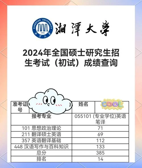 考研心得主要写什么-考研心得撰写要点