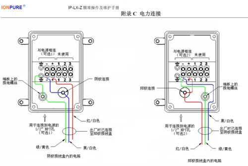 edi模块原理_2