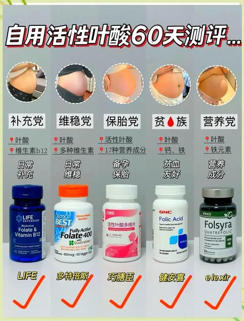 怀孕前叶酸吃哪个牌子-备孕前吃叶酸选哪个