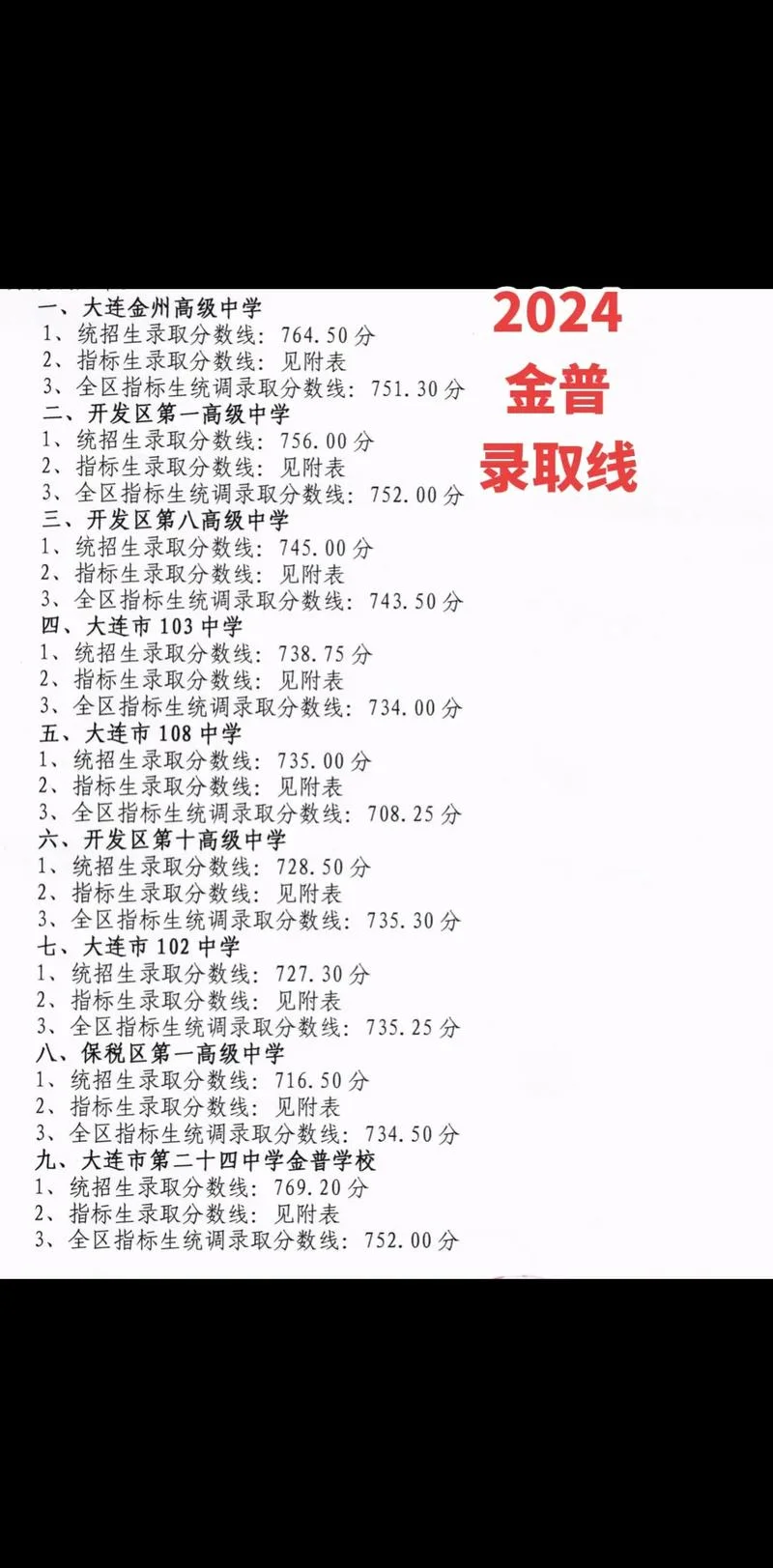 辽宁省中考报考_1