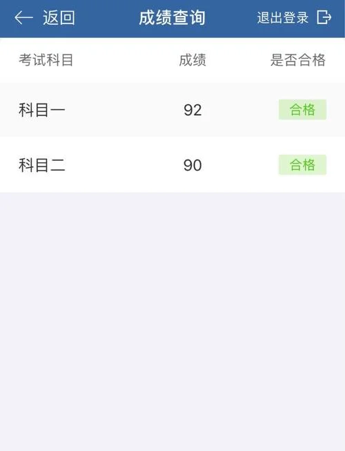 二建成绩查询2019-二建成绩查询 2019