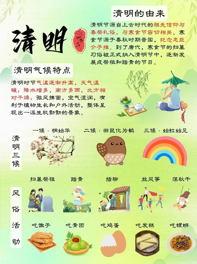 清明节是几月几日2023_1