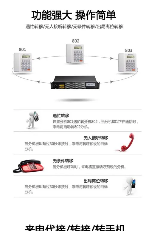 如何查固定电话的机主_2