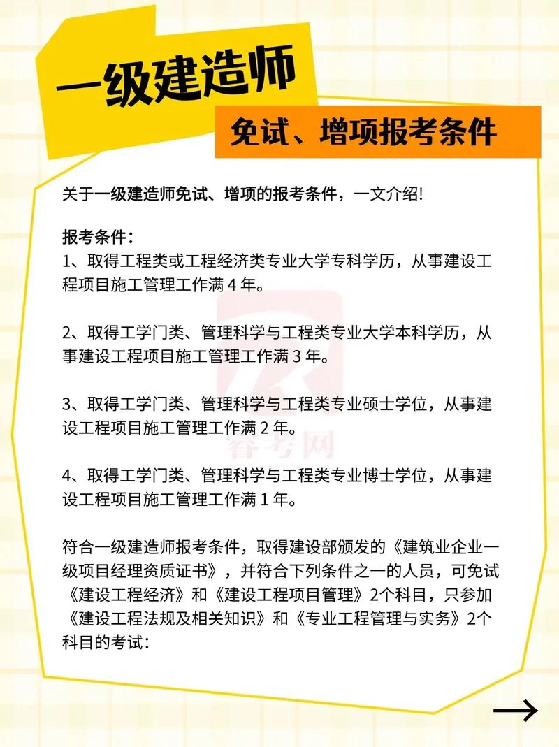 环境设计可以报考一建吗_1