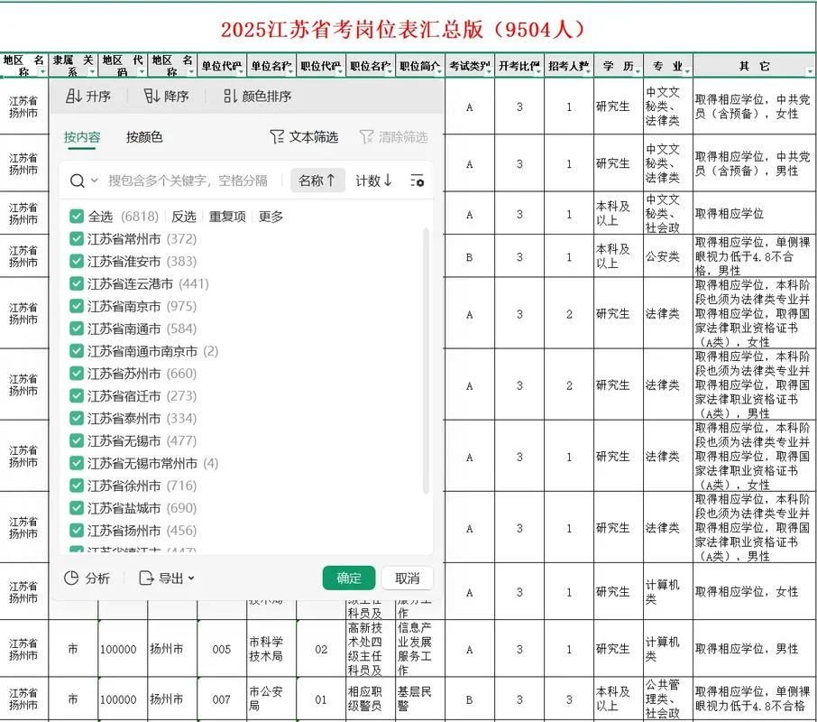 江苏人事考试网站-江苏人事考试网