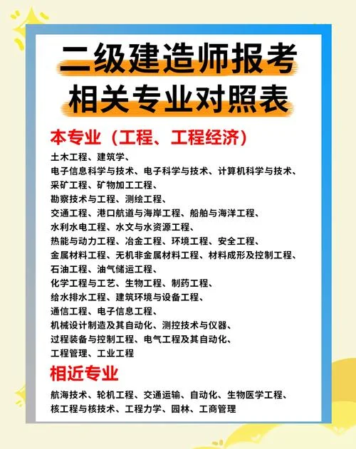 建造师报考需要什么专业_1
