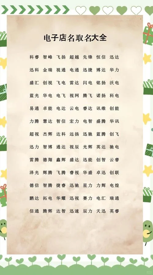 科技公司起名大全_2