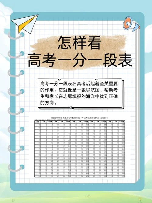 阳光网站成绩查询-阳光网站成绩查询