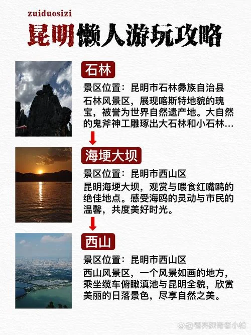 去昆明玩的旅游攻略-昆明游玩攻略