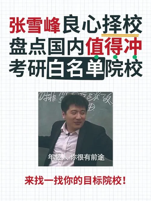 张雪峰谈金融数学考研-张雪峰聊金融数学考研