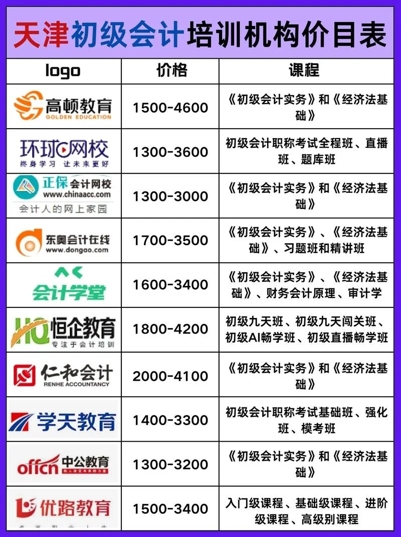 声乐艺考培训要多少钱_2